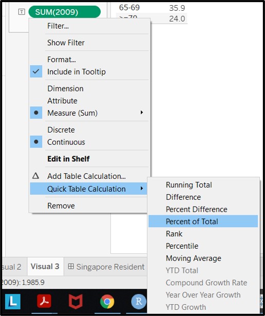 Figure 22: Converting data table to percentages of total