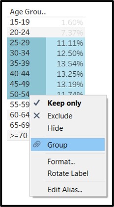 Figure 23: Grouping data together to align with the writeup