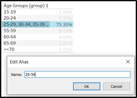 Figure 24: Renaming the grouped data