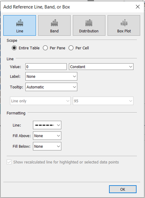 Adding reference line at 0