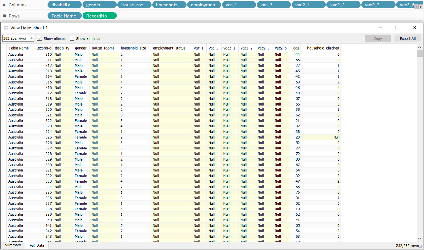 View data