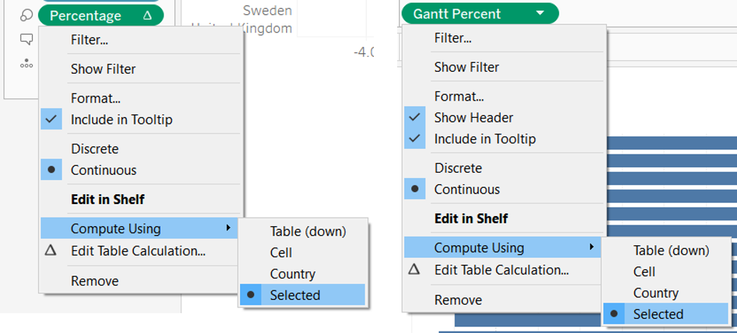 Changing the computation methods