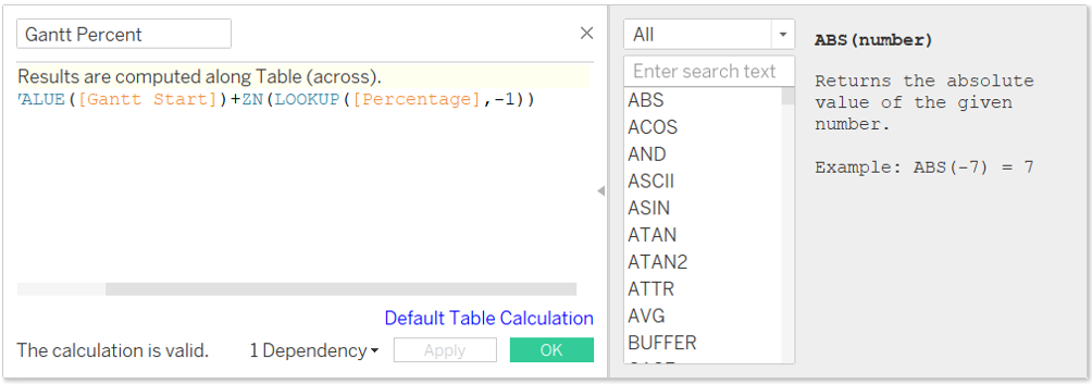 Creating a calculated field - Gantt Percent