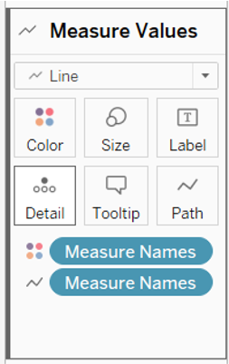Using Measure Names on Colour and Path