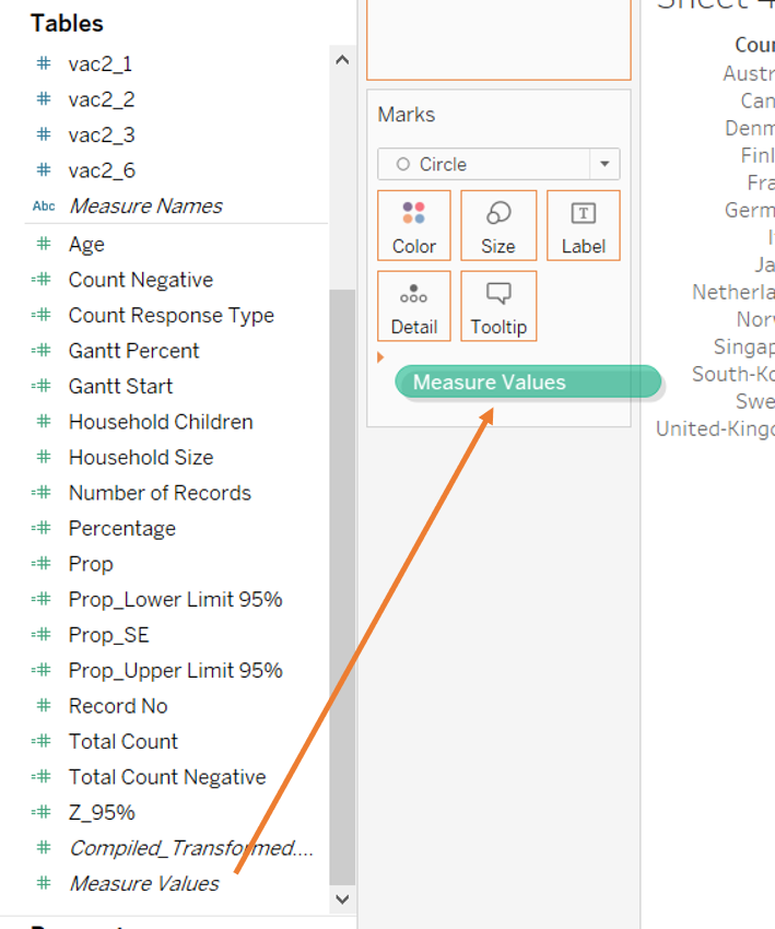 Moving Measure Values into Marks